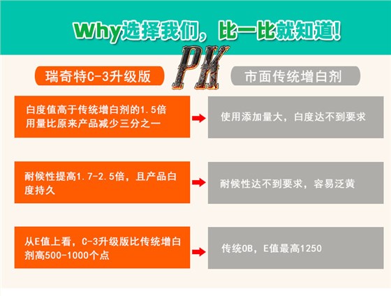 C-3荧光增白剂升级版（5）