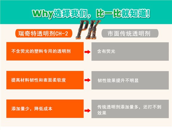 CH-2塑料无荧光透明剂（5）