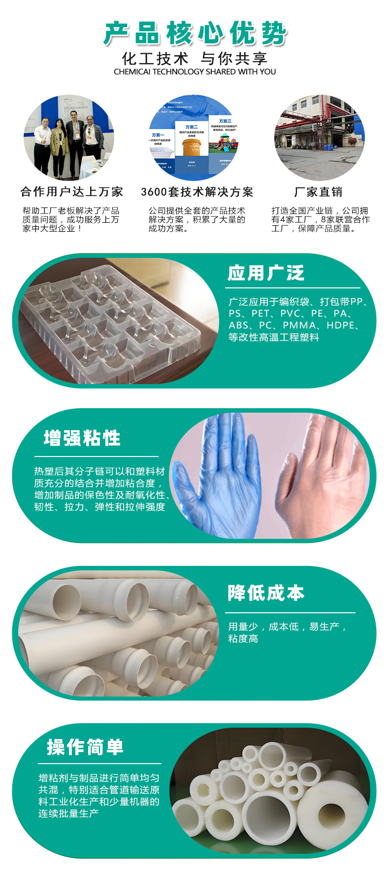 SP-1进口增粘剂（4）