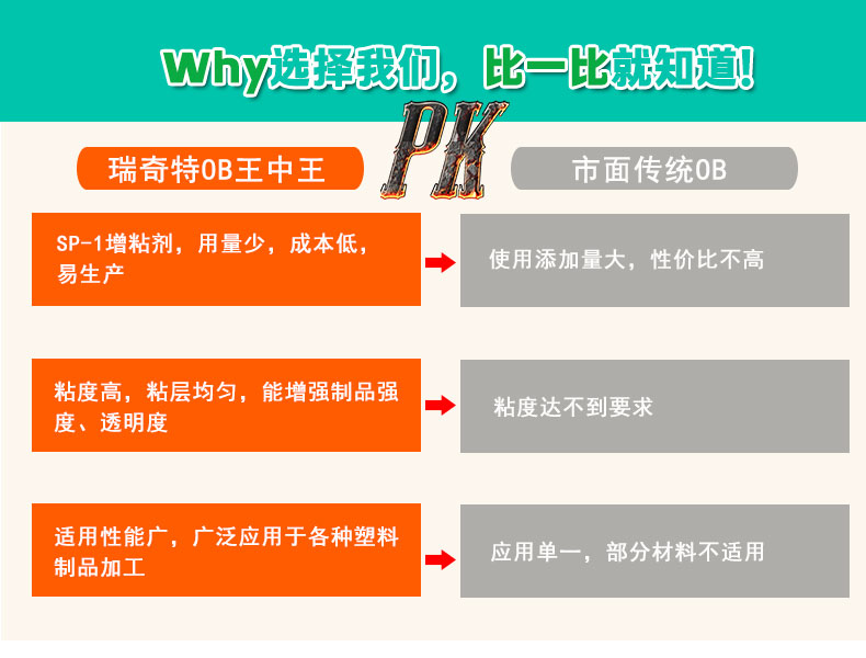 SP-1进口增粘剂（5）