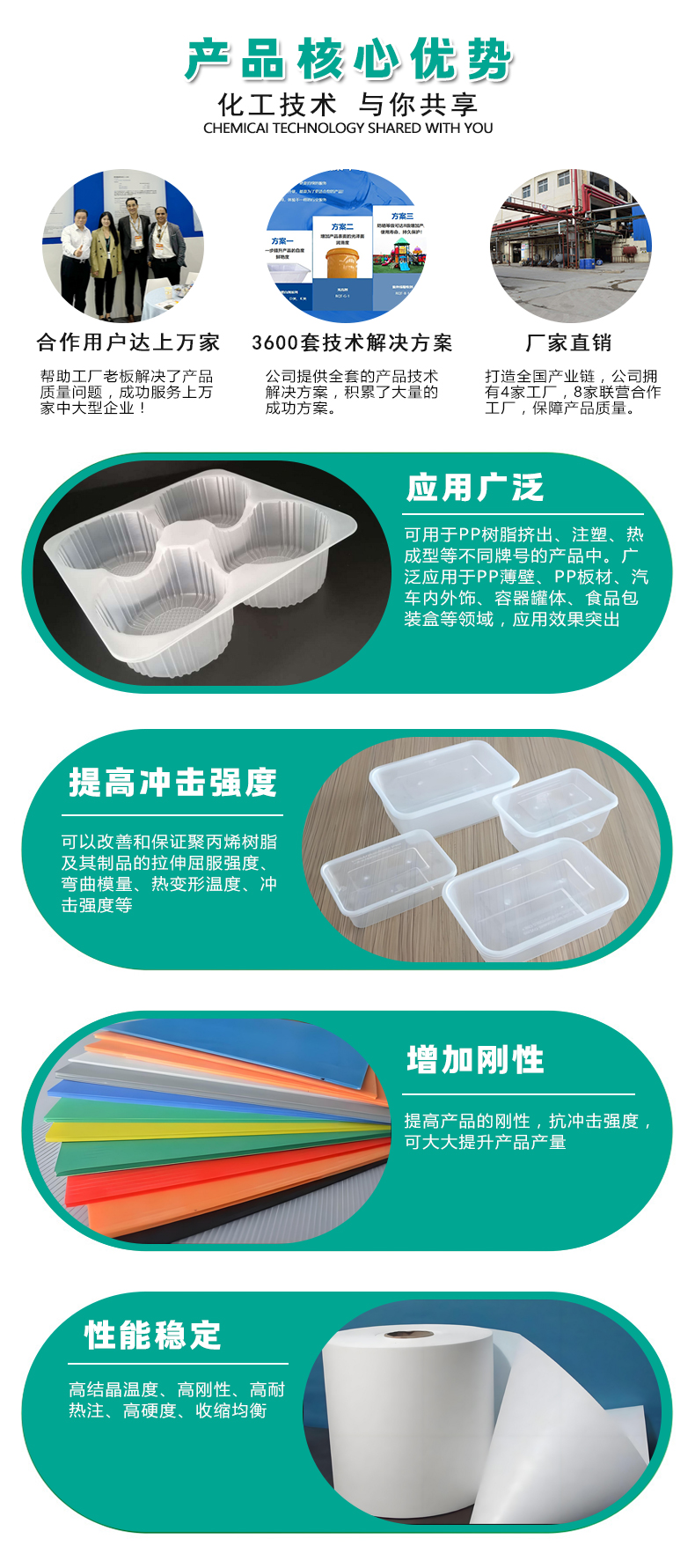 CH-1增刚定型剂（4）