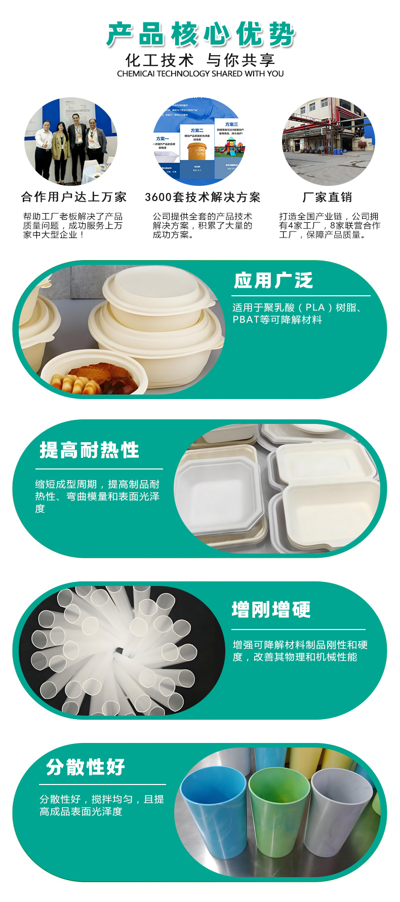 CH-8可降解成核剂（4）