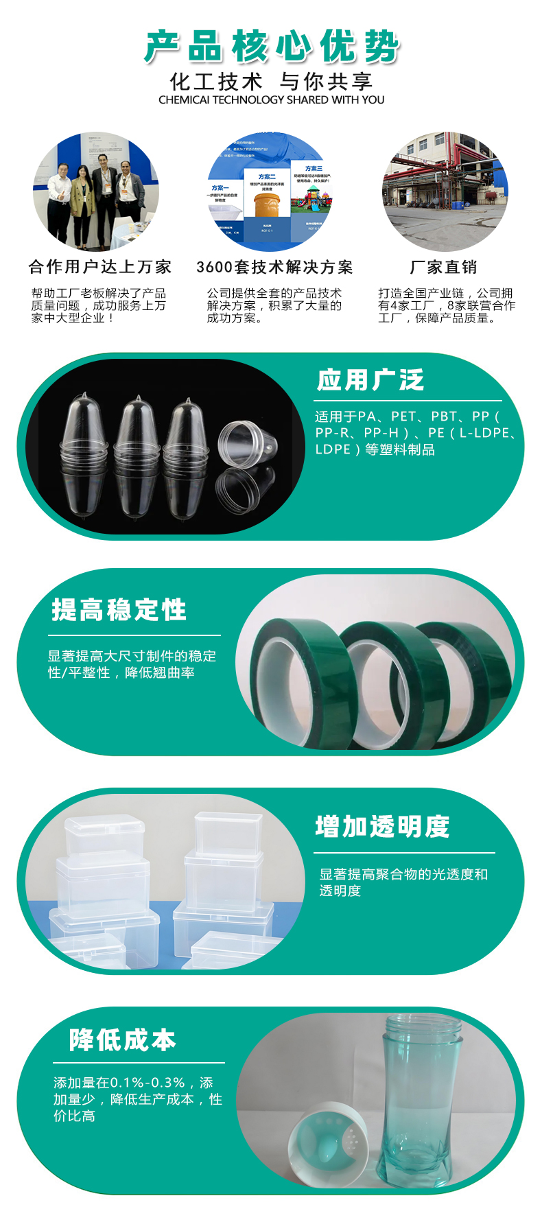 CH-5塑料增刚剂（4）