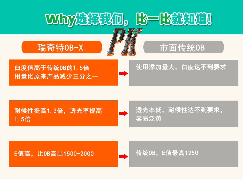 OB-X荧光增白剂（5）