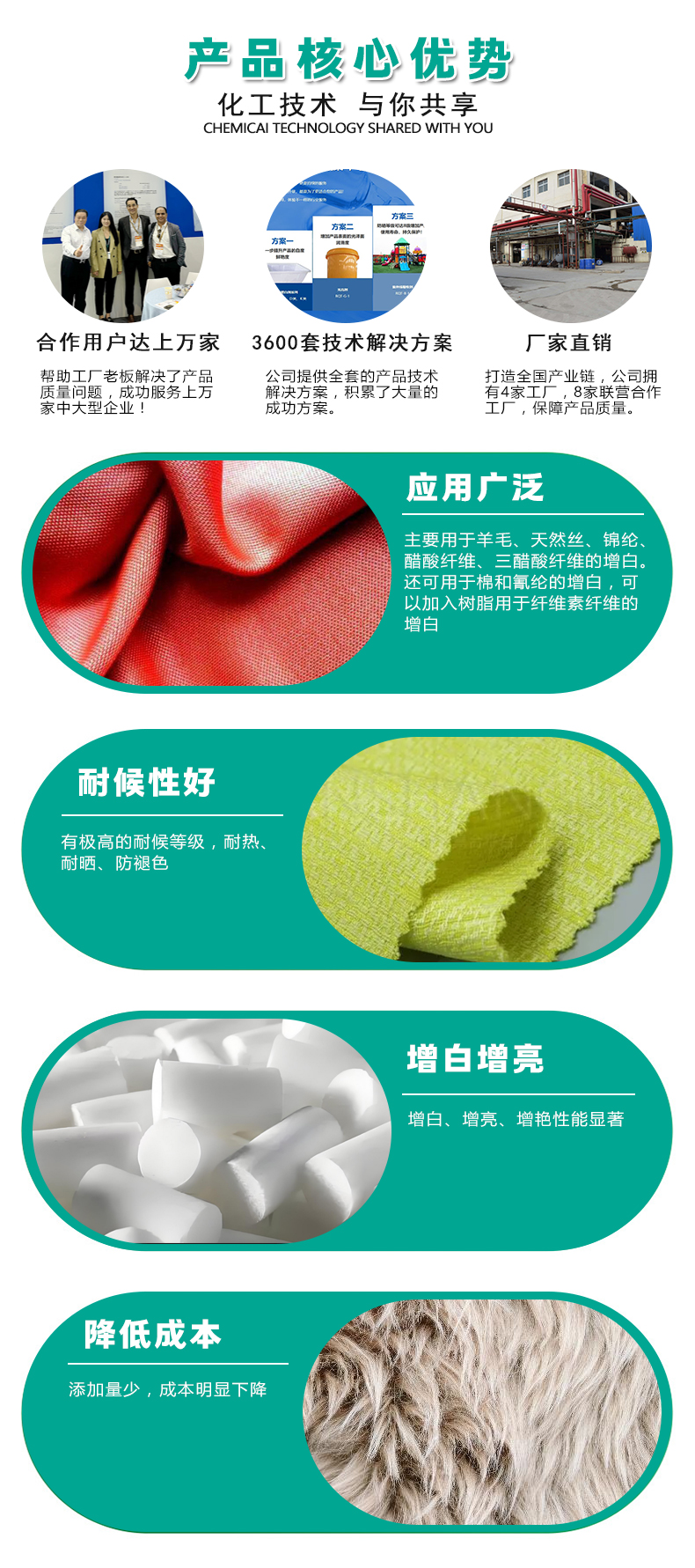 CS羊毛增白剂（4）