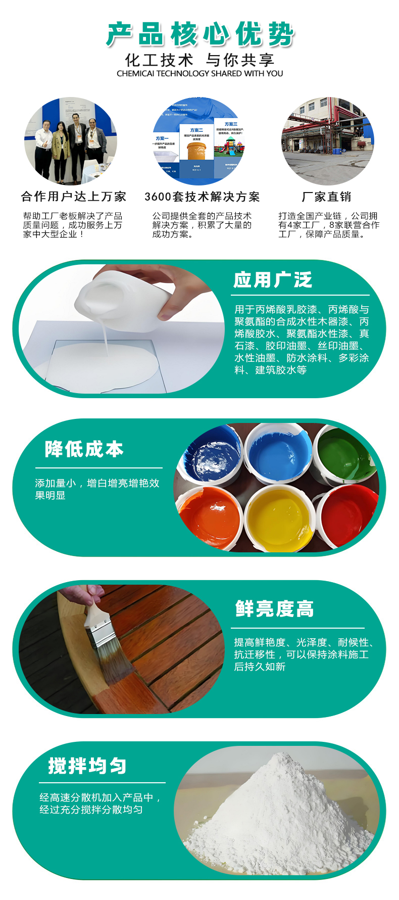 C-3液体荧光增白剂（4）