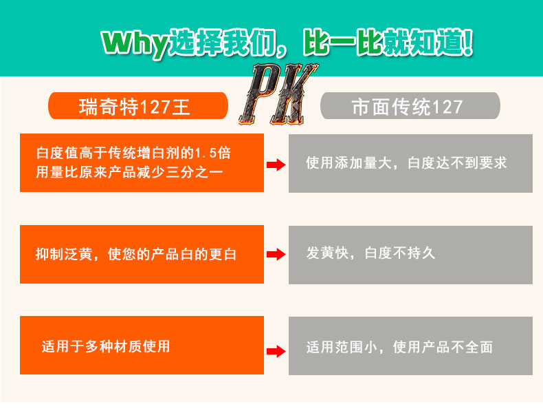 127王荧光增白剂（5）