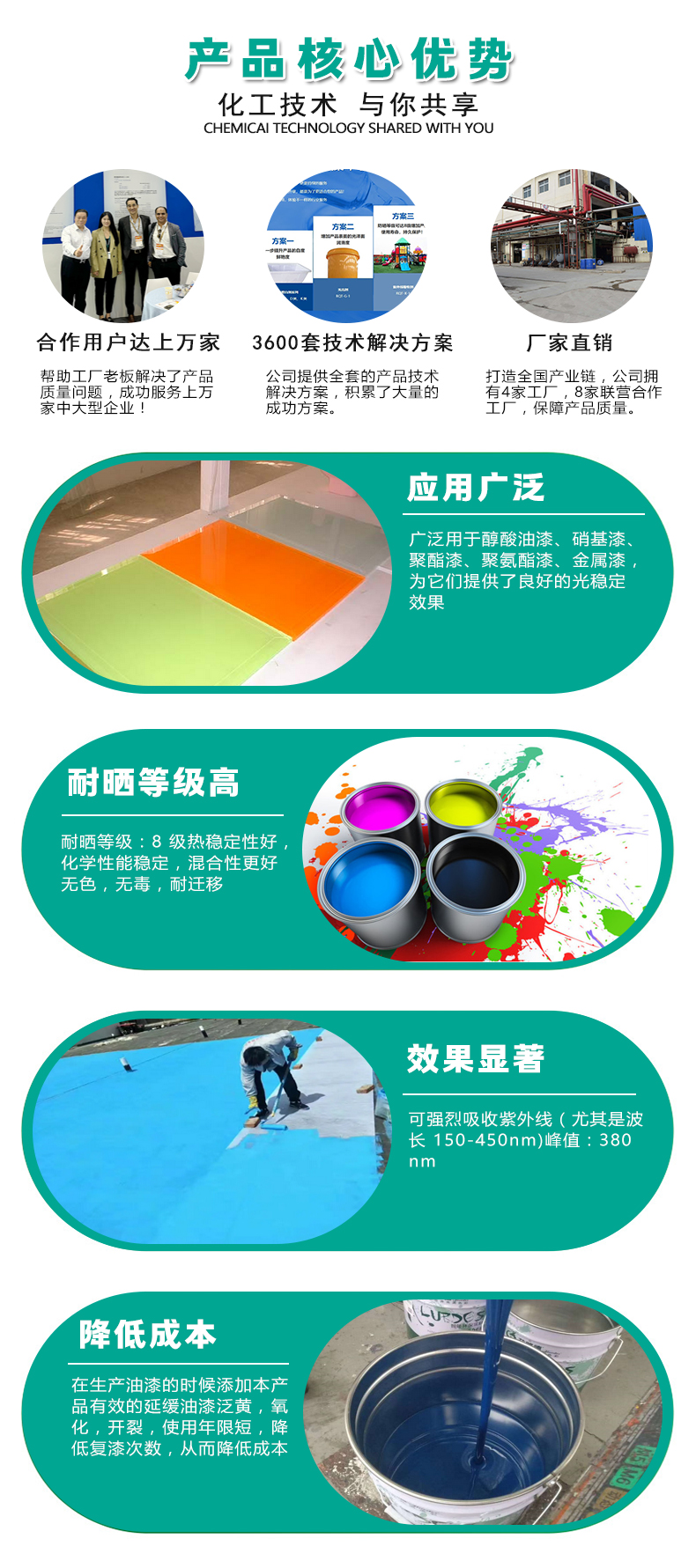 X-3紫外线吸收剂（4）