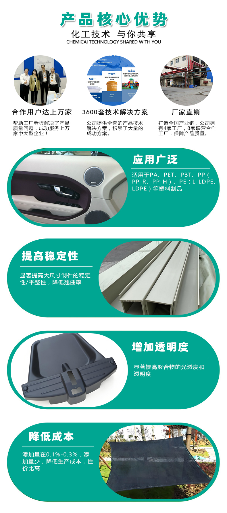 MX-5进口紫外线颗粒（4）