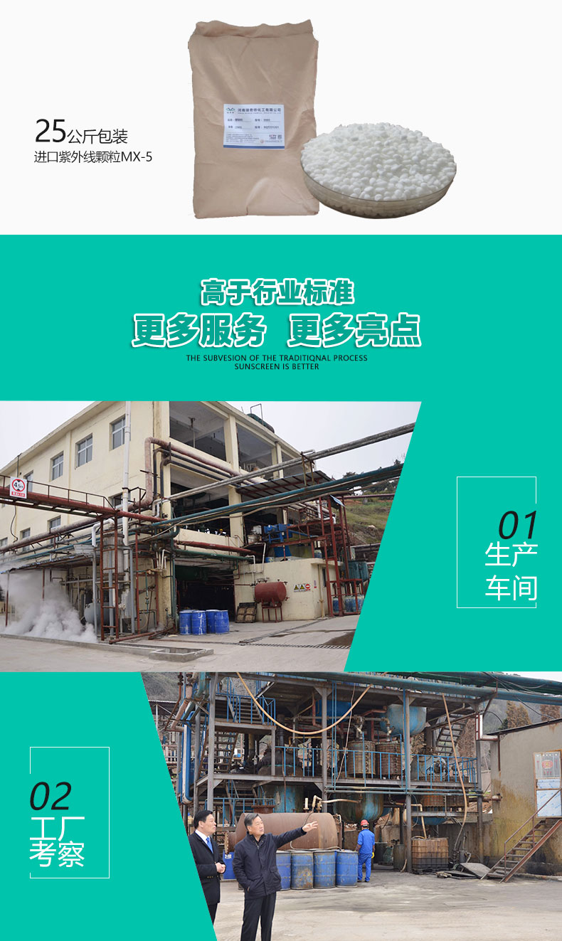 MX-5进口紫外线颗粒（6）