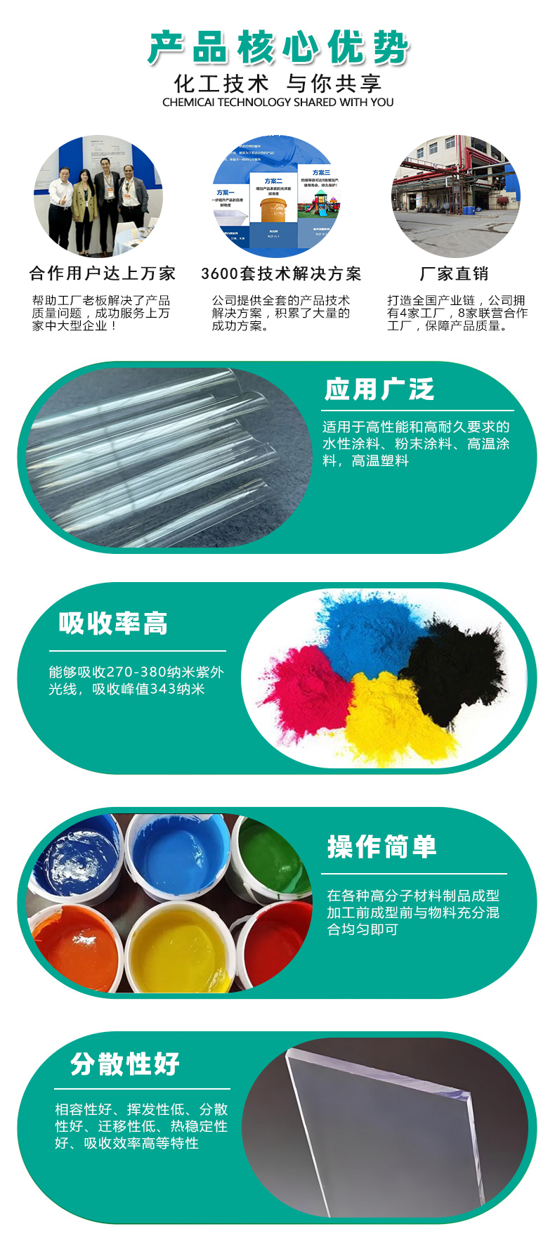 UV-400液体紫外线吸收剂（4）