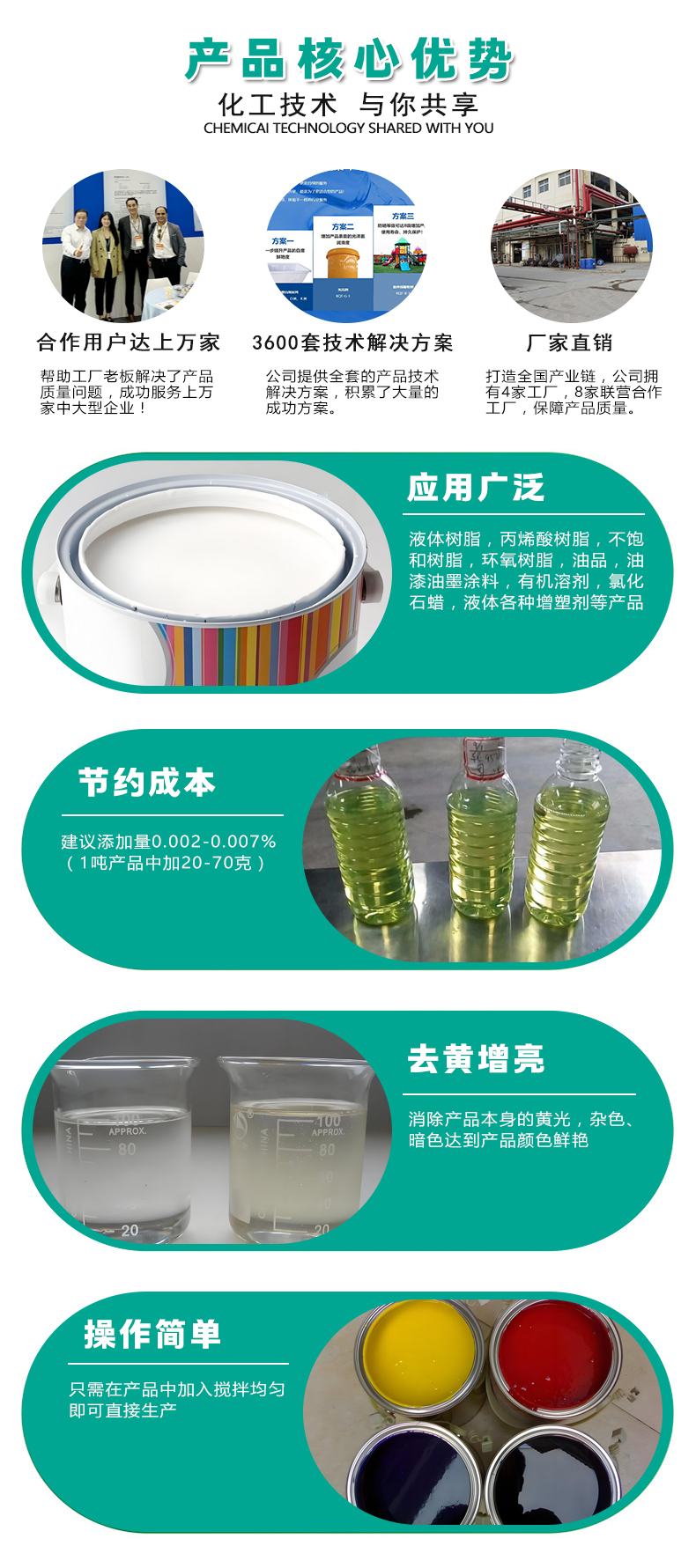 TS-0液体去黄剂（4）