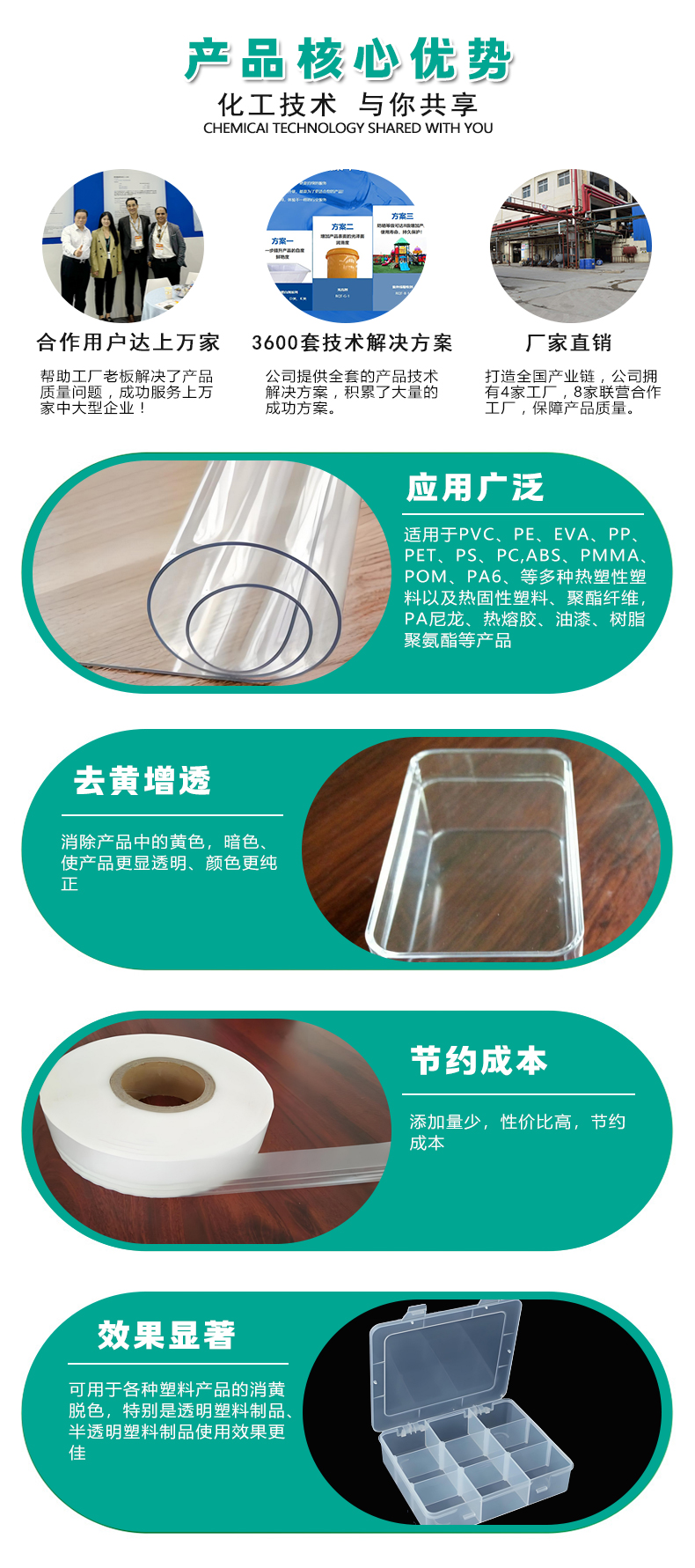 TS-2塑料透明剂（4）