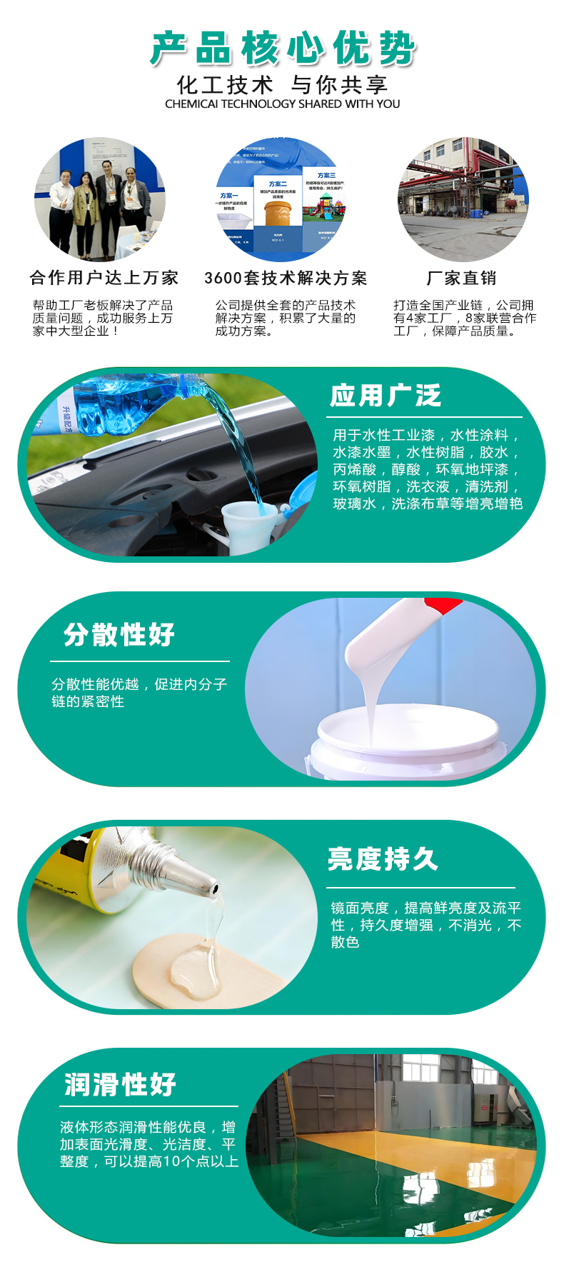 G-1水性液体光亮剂（4）