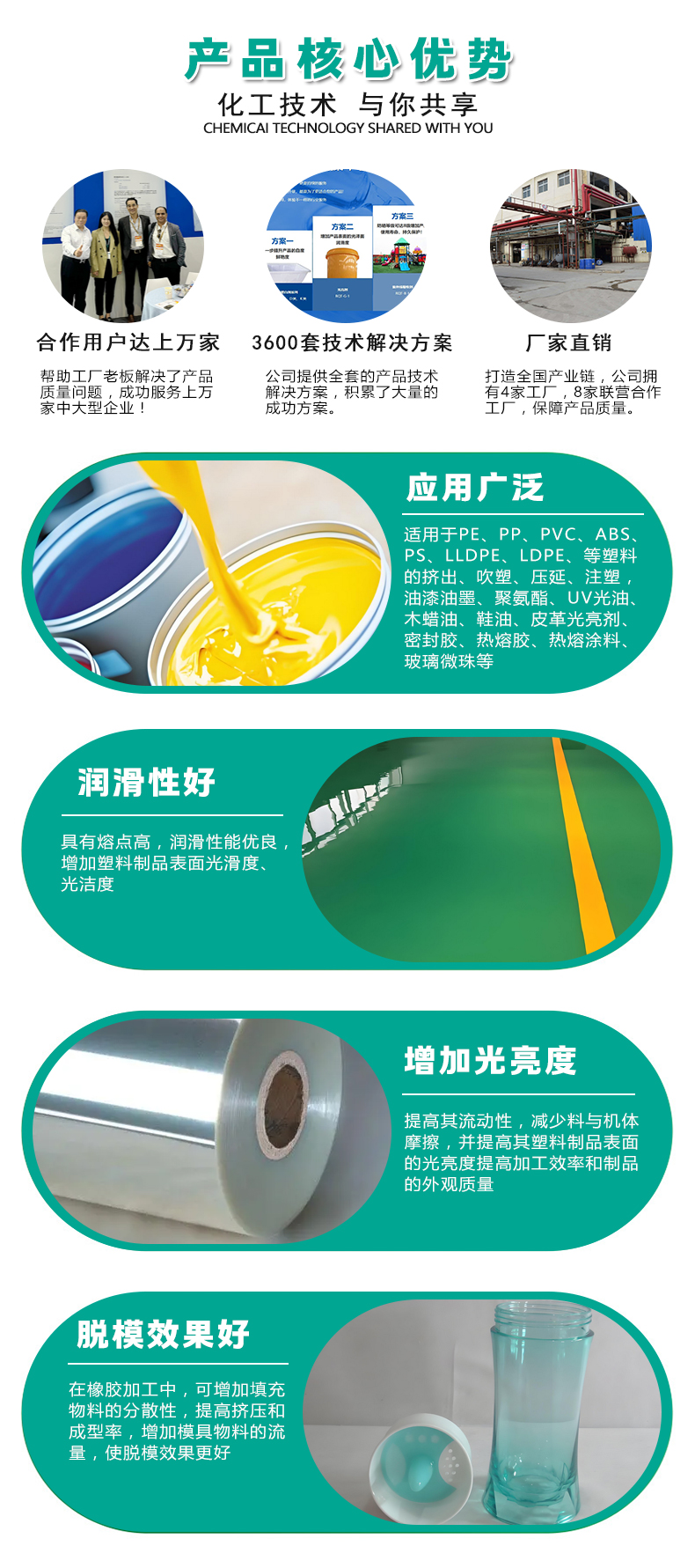 G-1油漆油墨光亮剂（4）