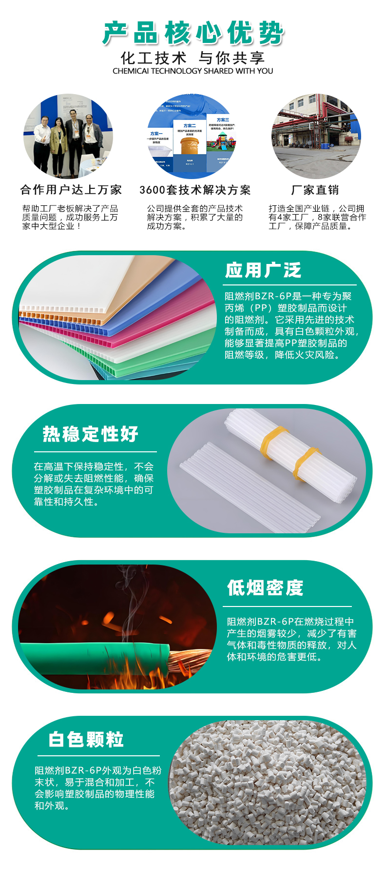 PP专用阻燃剂-BZR-6P（3）